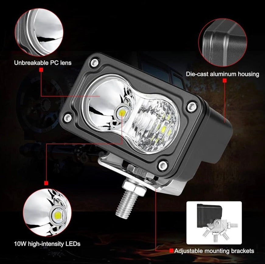 Plug and play Baja light for super 73/Most E-bikes